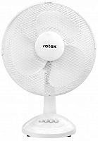 Вентилятор Rotex RAT02-E каталог товаров