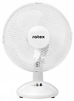 Вентилятор Rotex RAT01-E каталог товаров